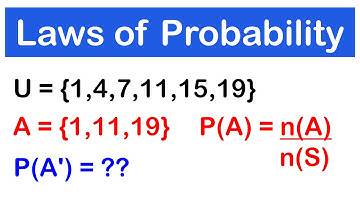 Waarschijnlijkheid van een gebeurtenis, wetten van waarschijnlijkheid - met opgeloste voorbeelden...