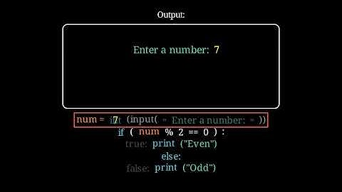 Odd or Even || DSA || Step by Step Execution || Python || Animation