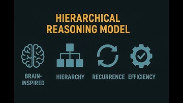 Deep Dive // Hierarchical Reasoning Model