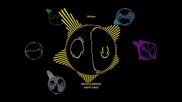 Data visualisation - Audio spectrums