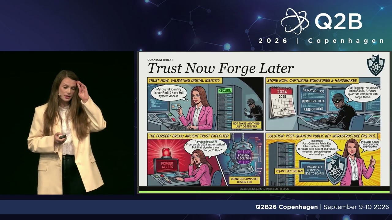 Q2B26 Copenhagen | Anna Beata Kalisz Hedegaard, CEO, Quantum Security Defense Ltd.