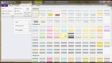 SharePoint Form With Custom List And InfoPath