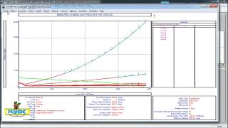 [LENGO] | PROSPER - Nodal Analysis - OPR Curve Sensivity