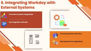 How to Access Workday Data | Workday Data Training | Tutorial on Workday Access Net Worth