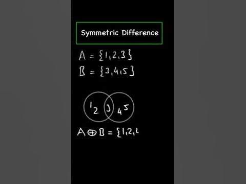 Symmetric Difference - YouTube