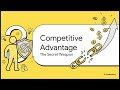 Part 1 Corporate Training