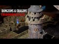 Environmental Kills in D&D