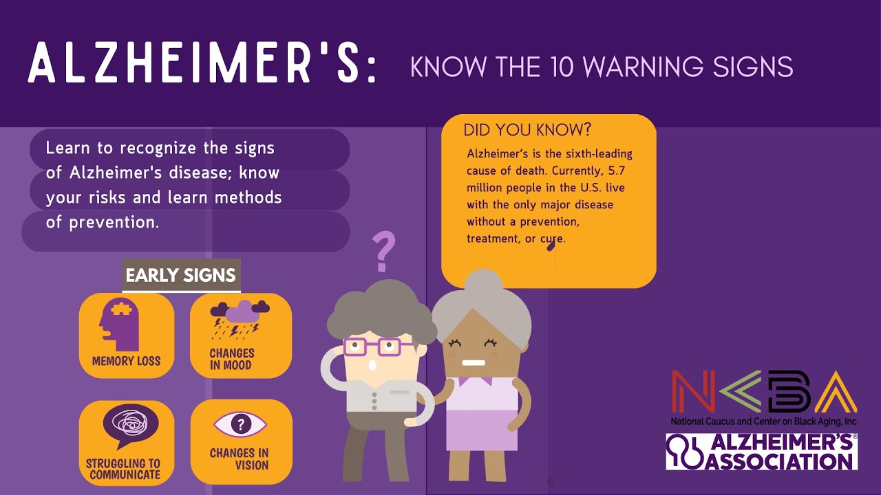 Alzheimer's: Know the 10 Warning Signs - 2/23/2023