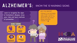 Alzheimer's: Know the 10 Warning Signs - 2/23/2023
