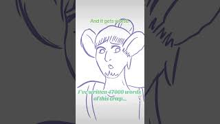 Married to a GREMLIN!? #animatic #NaNoWriMo2023 #monsterromance #silly #originalcharacters