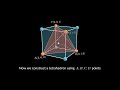 Introduction To Tetrahedral Voids thumbnail