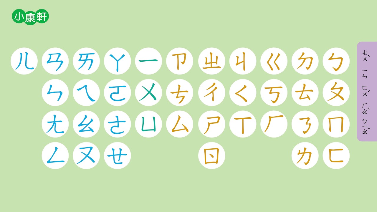注音符號拼音練習表: 注音符号 覚え方 – VAAA