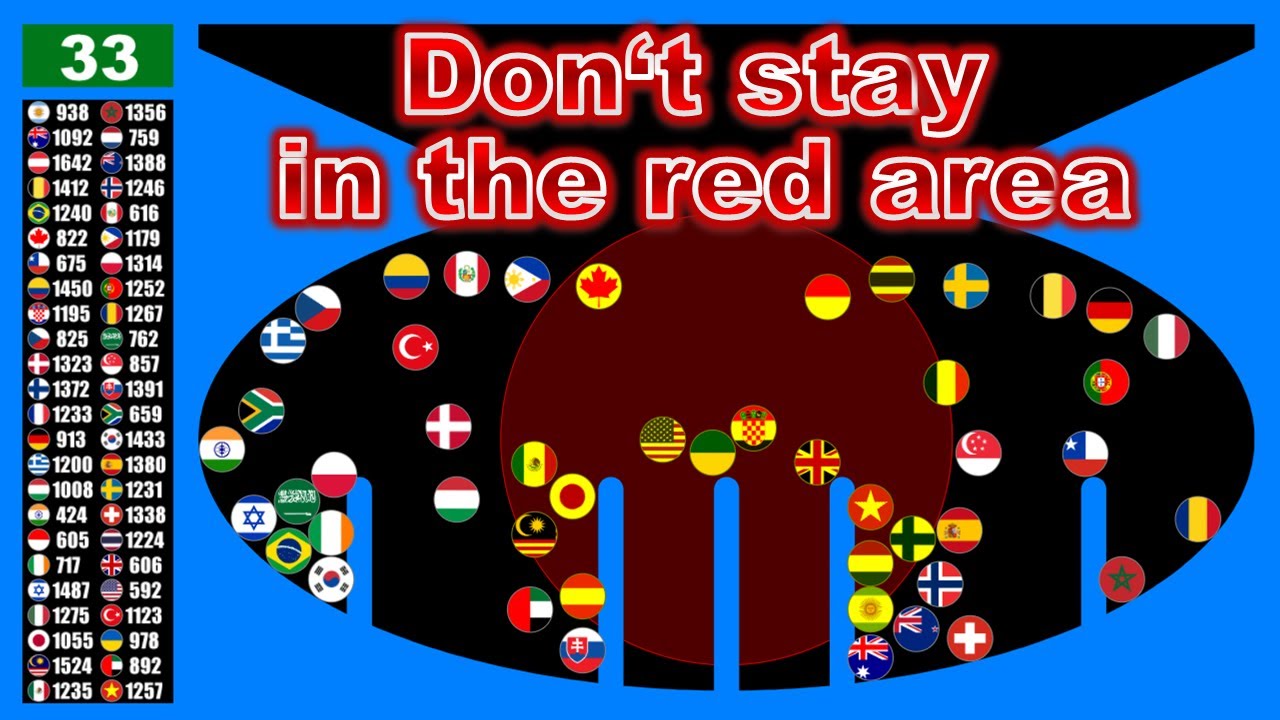 Don't stay in the red area ~48 countries marble race #~19  in Algodoo | Marble Factory