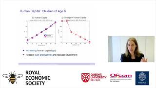 Hahn Lecture: The Long-Term Distributional Effects of Covid School Closures Nicola Fuchs-Schundeln