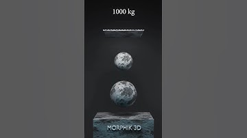 1kg vs 1000kg Cloth Drop | Insane 3D Cloth Simulation ! #animation #3danimation #blender #blender3d