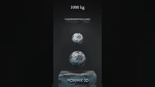 1Kg Vs 1000Kg Cloth Drop Insane 3D Cloth Simulation