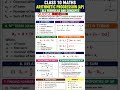 Class 10 Maths 🔥 Arithmetic Progression Full Formula in 11 Sec | ⚡#maths #shorts #shortsfeed