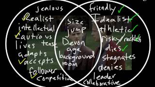 A Separate Peace Allegory Application, Part 3