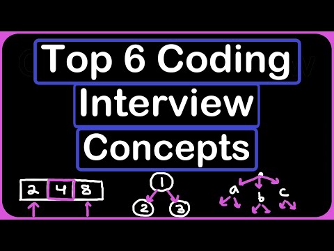 Top 6 Coding Interview Concepts