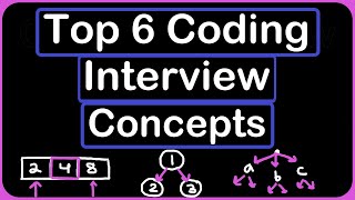 top 6 coding interview concepts (data structures & algorithms)