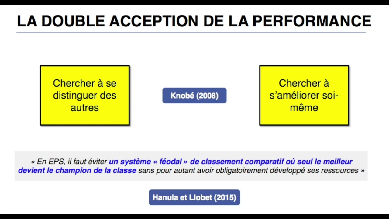 AEEPS RENNES : Teddy Mayeko : Enseigner les activités athlétiques - Partie 1