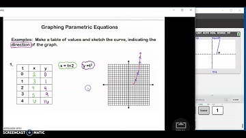 HPC - Unit 6 - Day 1 Notes (Part 1)