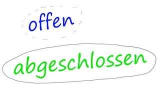 Offene und abgeschlossene Menge (Intuition) | Math Intuition