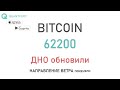 Биткоин дарит надежду на тузе-87. Анализ рынка.