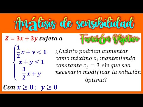 Video: ¿Qué es el coeficiente de la función objetivo?