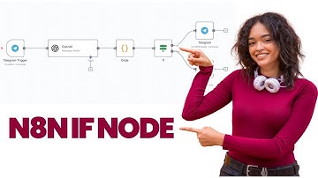 n8n IF Node Explained | How to Use It with Real Examples