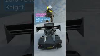 2016 Volvo Iron Knight Forza Horizon 4 Danger Sign