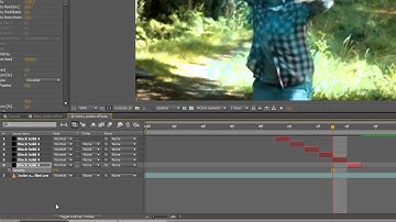 Harry Potter Effect Adobe After Effects TUTORIAL