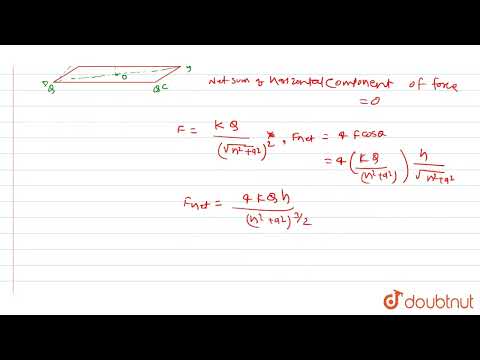 Video Four equal positive charges, each of value Q, are... - youtube