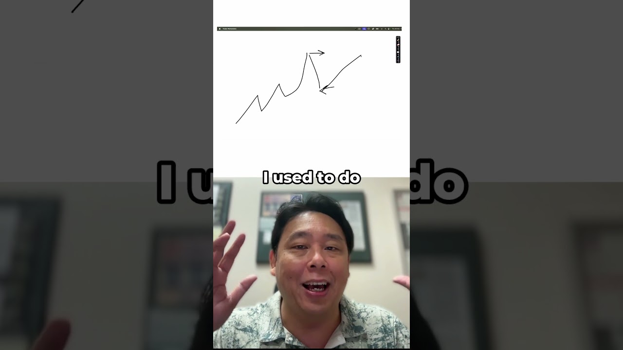 Do you sell a stock when it goes parabolic? Do you sell a stock when it goes parabolic?