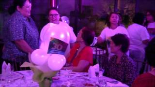 St. John's Academy - Batch 86 Pearl Reunion