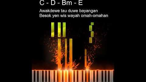 Thumbnail of Ndarboy Genk - Mendung Tanpo Udan Piano (Short)