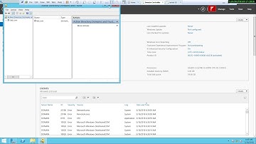 Trust Between two  forest domain