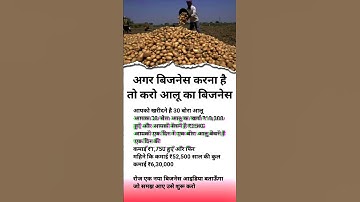 Part Time business ideas #business #businessnews  #businessgrowth #businessideas