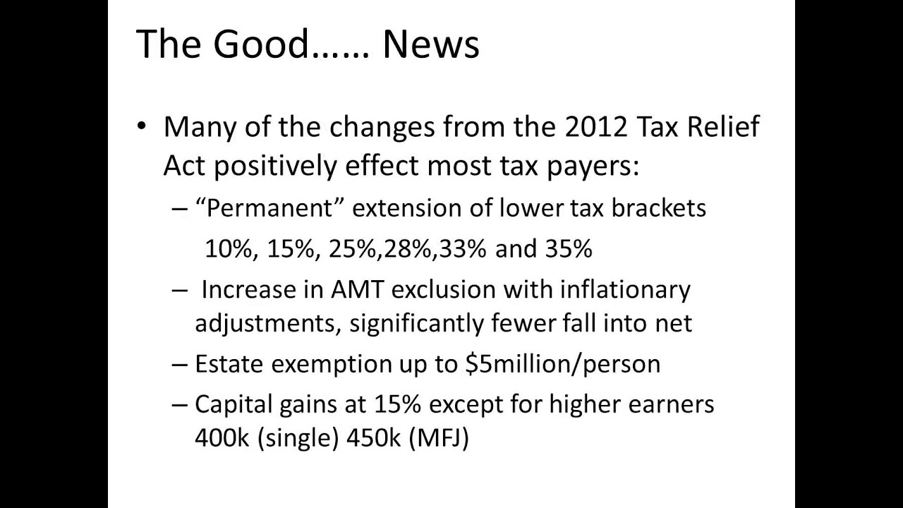 2012 Tax Changes