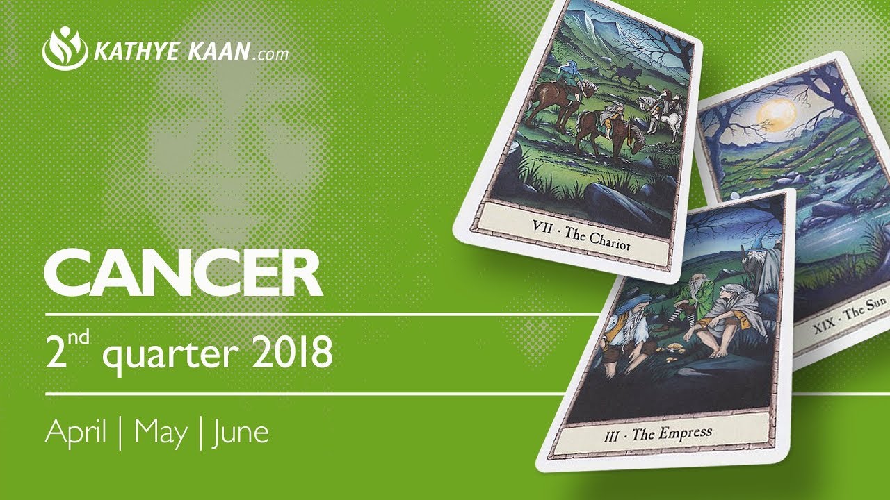 CANCER FORECAST 2018 💕💕💕APRIL MAY JUNE