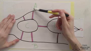 1 - Introdução à Teoria dos Grafos