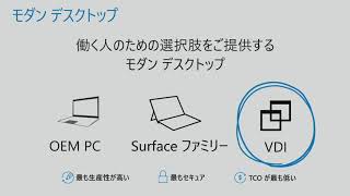 [TS18] CI17 | VDI 環境最新化のシナリオ ～ Microsoft の VDI 戦略