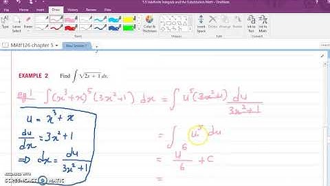 5.5 (part 1) Indefinite Integrals and the Substitution Method