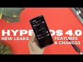 HyperOS 4.0 First Look on Xiaomi & POCO Devices