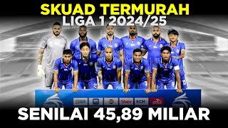 5 KLUB LIGA 1 DENGAN SKUAD PALING MURAH DI MUSIM 2024/25