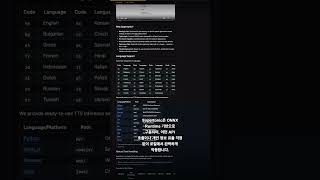 클라우드 없이 초고속 다국어 TTS! Supertonic 🚀