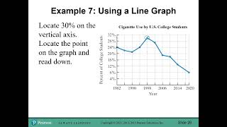 Math 102 Chapter 1.2 B