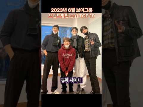 2023년 6월 보이그룹 브랜드평판 순위 TOP 10