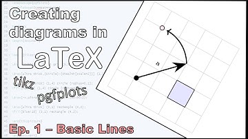 Using Tikz and PgfPlots (1 of 8: Basic Drawing)