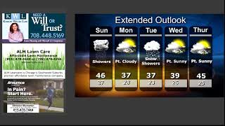 Forecast for NE Illinois 10/27/2023